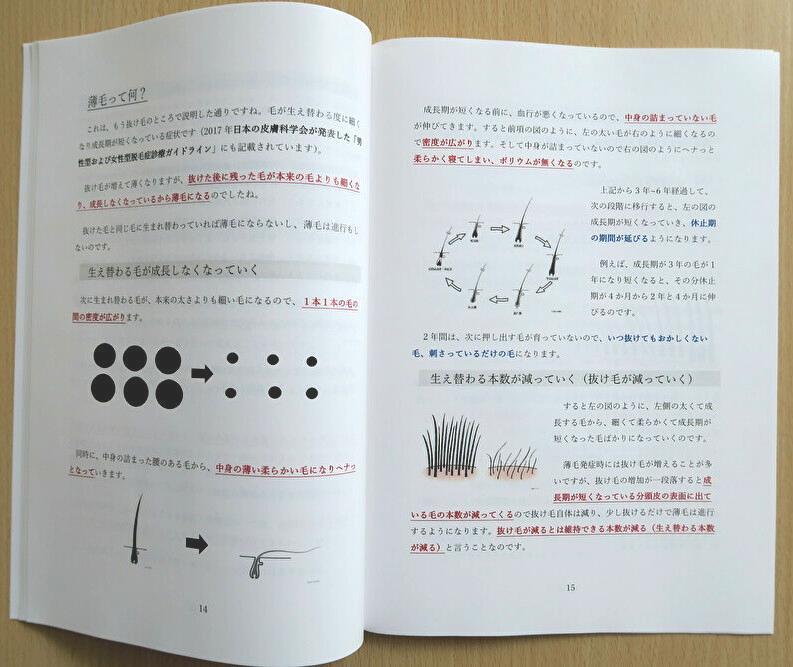 非常識な育毛読本14p-15p